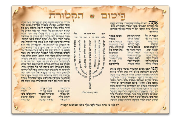 תמונת זכוכית עם טקסט פיטום הקטורת בסגנון מגילה עתיקה, על רקע קרם במרקם קלף.