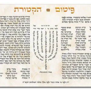תמונת זכוכית עם טקסט פיטום הקטורת בסגנון מגילה עתיקה, על רקע קרם במרקם קלף.