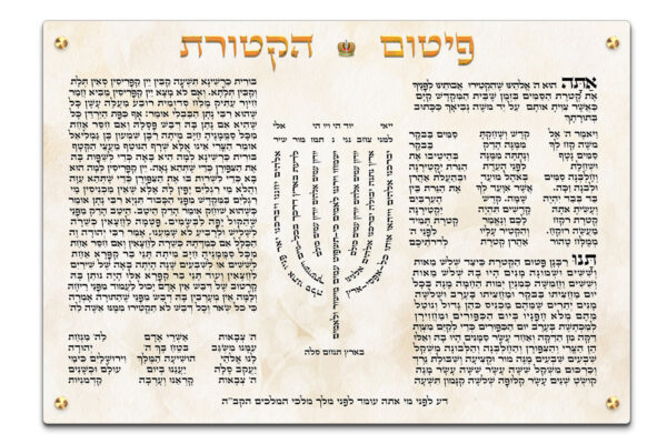 תמונת זכוכית עם טקסט פיטום הקטורת בסגנון מגילה עתיקה, על רקע קרם במרקם קלף.